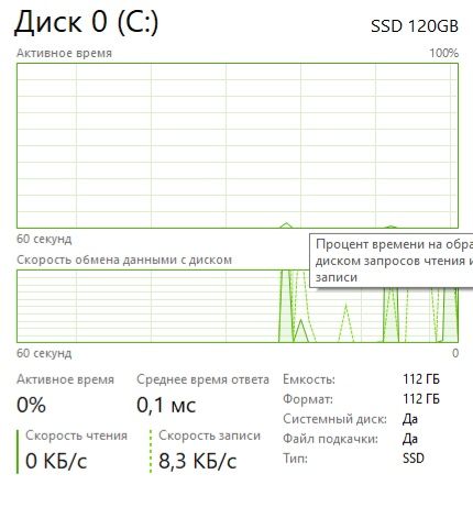 Продам бюджетный пк