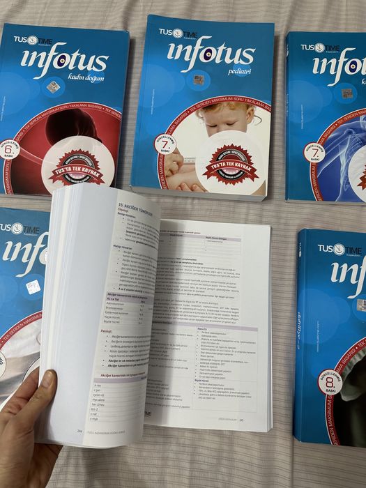Медицинские книги на Турецком языке