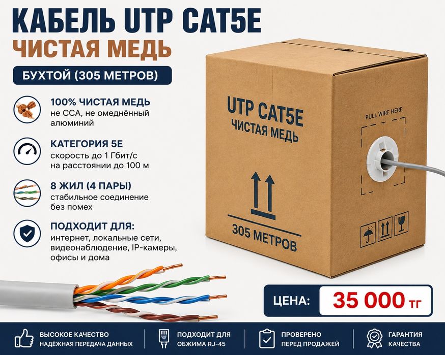 Кабель медь utp 5e 305 метров