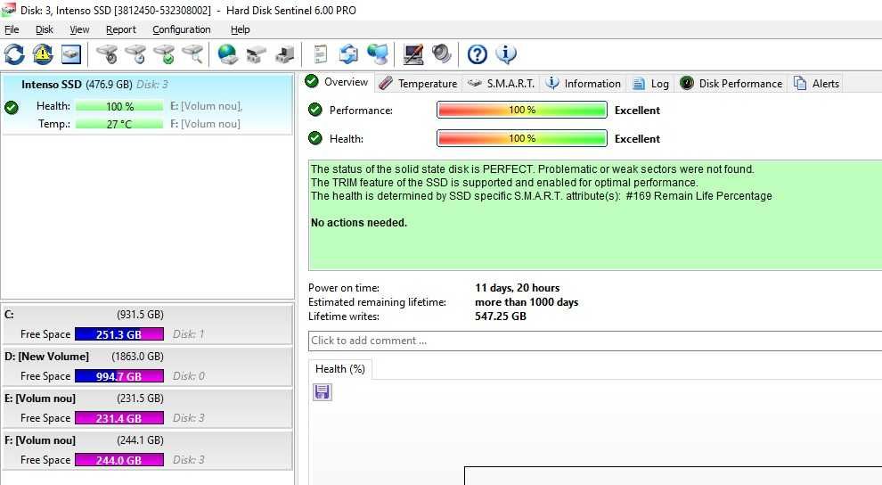 Solid State Drive (SSD) Intenso Top, 512GB, 2.5" SATA III - poze reale