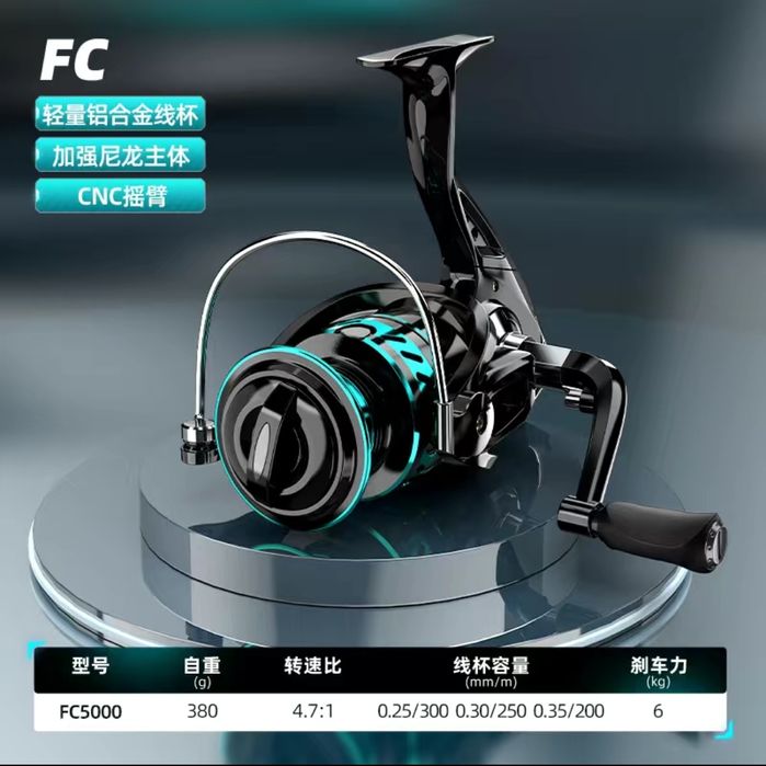 Рыболовные катушки