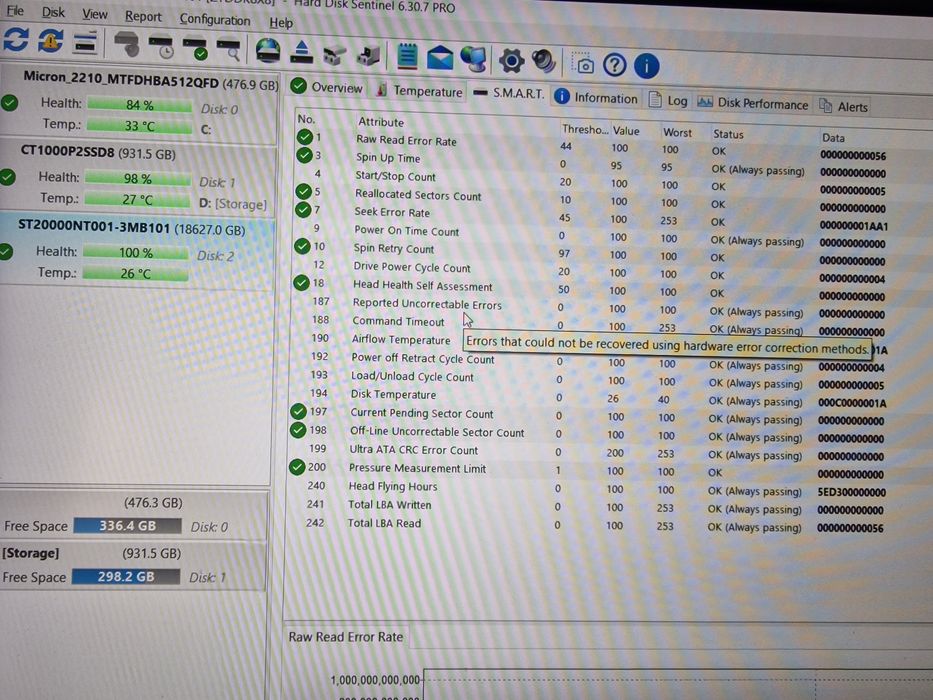 Hdd seagate ironwolf pro 20tb nou nefolosit doar testat