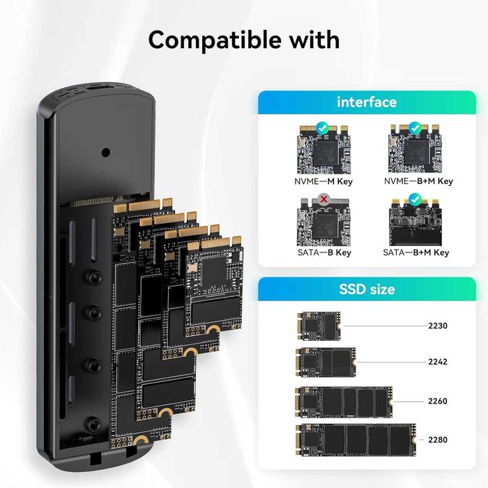 Нов Yottamaster M.2 NVMe & SATA SSD Enclosure – 10Gbps Висока Скорост!