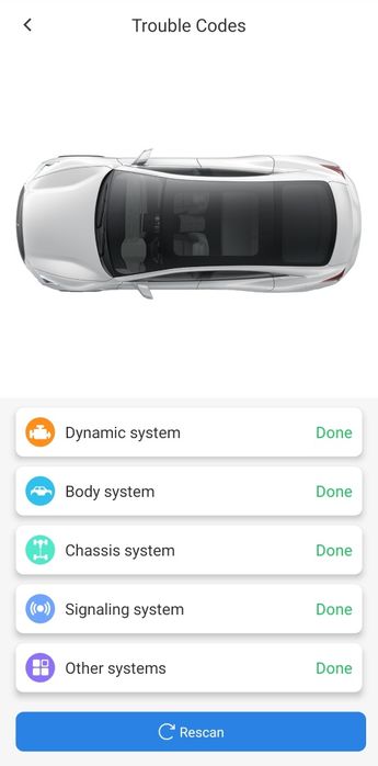 Tester auto IOS & android