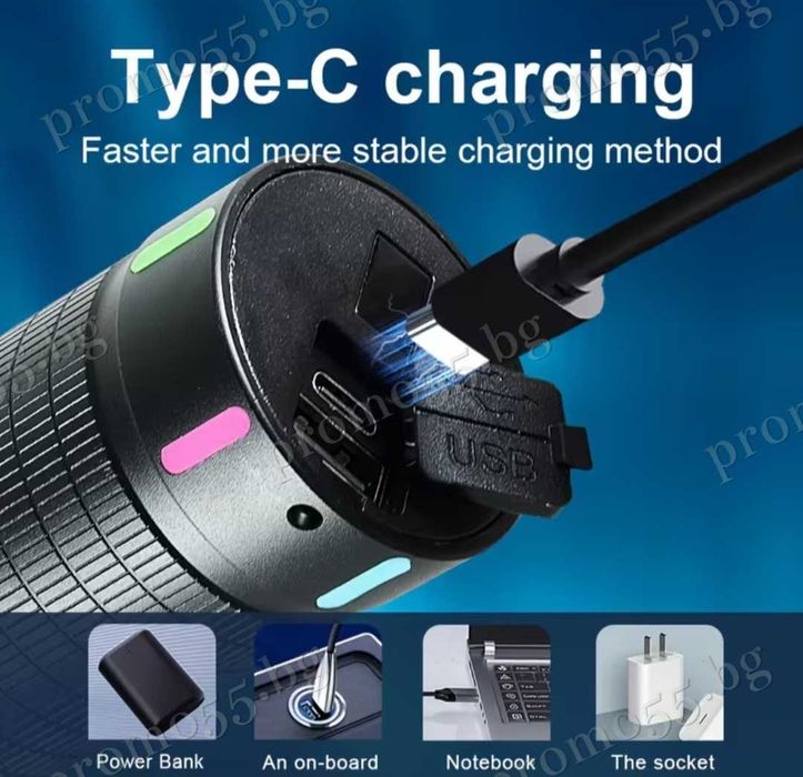 Мощен алуминиев фенер с лазерна светлина 4 режима и функция Power bank
