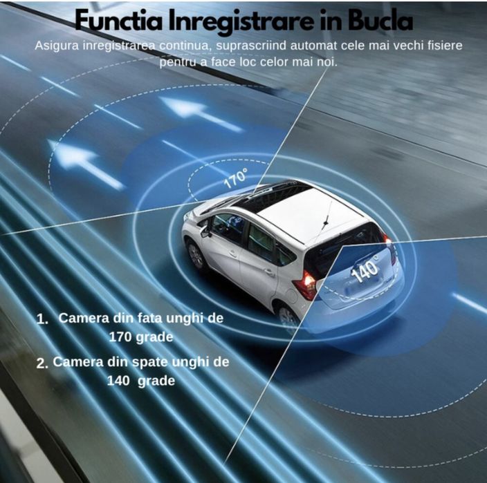 Camera De Bord 4k , senzor sony imex 335 , aplicate wifi,camera spat