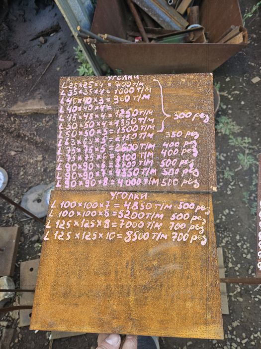 Уголок металл Швеллер