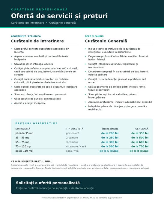Servicii de curățenie profesională – apartamente, birouri, case