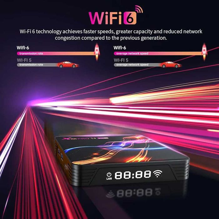 Мощен Android 14.0 Smart TV Box X14 MAX – Android 14.0, RGB ram
