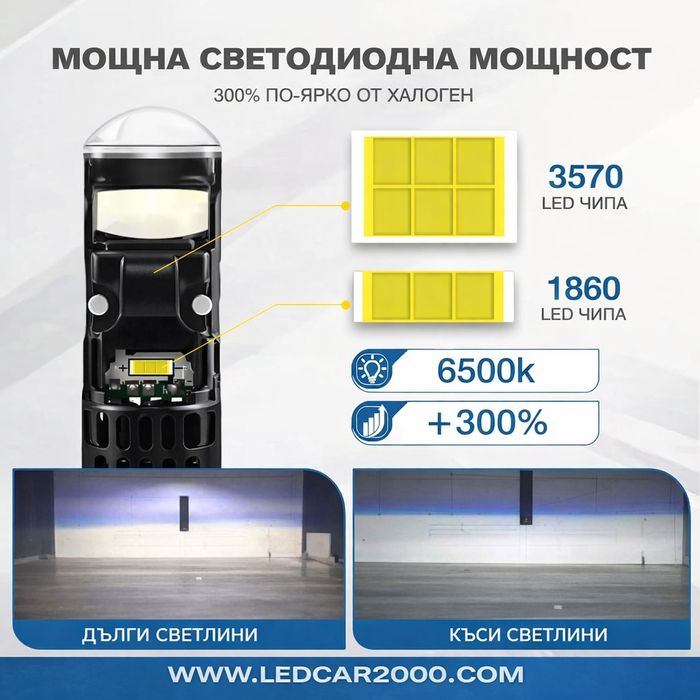 Мощни Лед Крушки за мотоциклет H6M / P15D