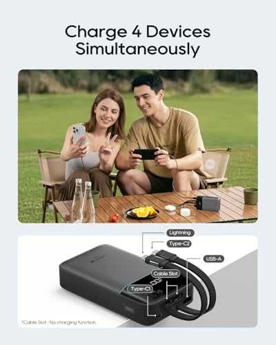 Външна батерия CUKTECH CP24 20000mAh 40W