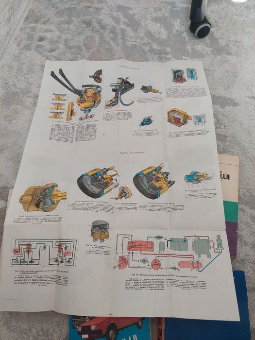 Cărți vechi electrica și mecanică auto