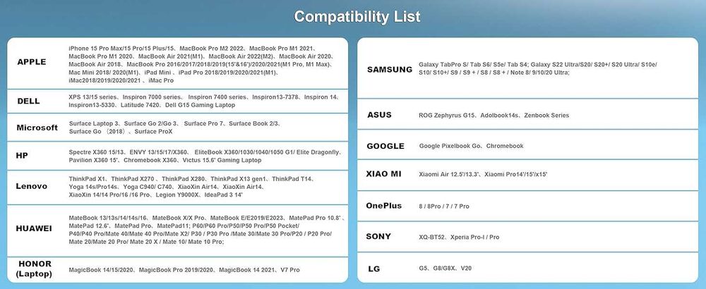 8-в-1 Докинг станция BENFEI USB C MST ,USB-C HUB