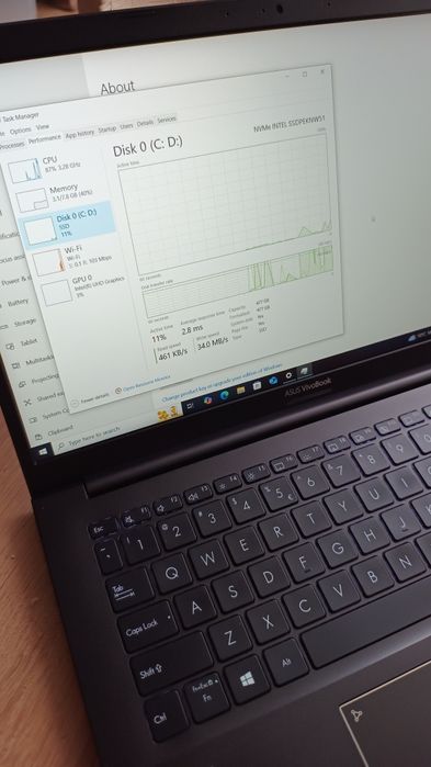 Laptop premium Asus Vivobook K413F