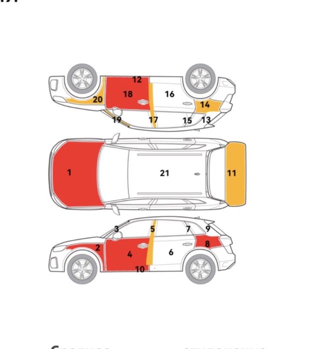 Автоподборщик опыт более 15 лет
