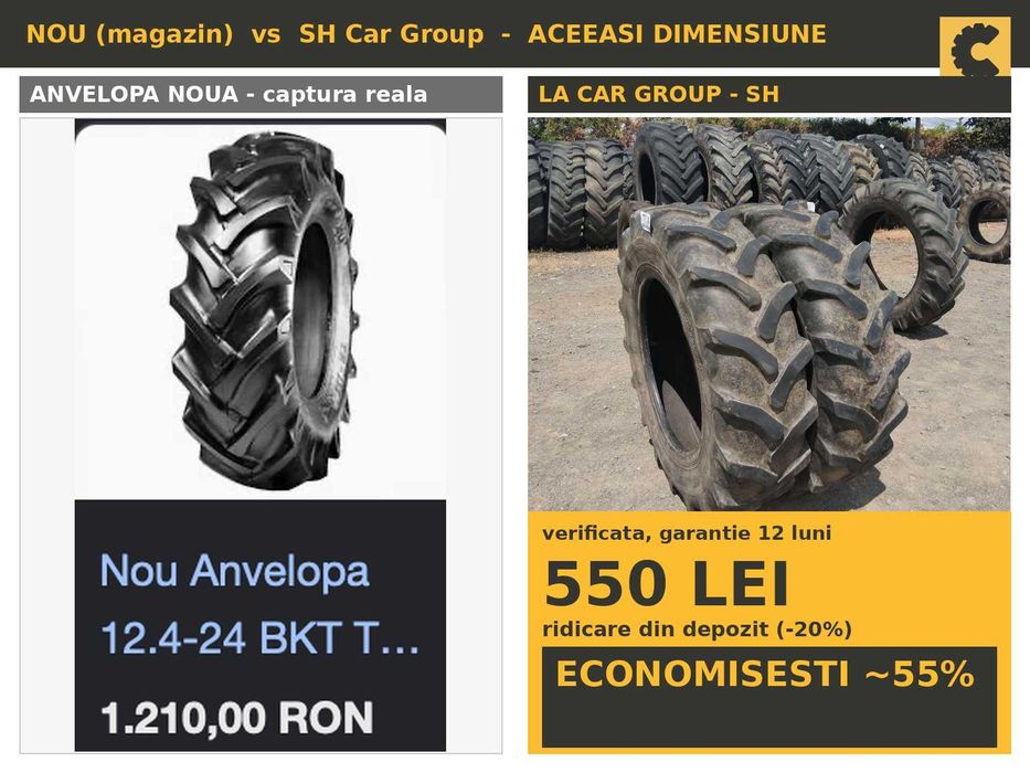 Cauciucuri 12.4-24 12.4R24 Barum Anvelope Tractor SH IEFTIN Garantie Factura John Deere Fendt Case