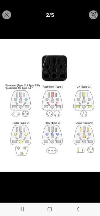 Адаптер за САЩ US travel adapter