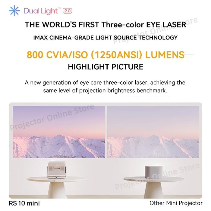 Проектор projector xiaomi mi Xgimi RS 10 Mini samsung