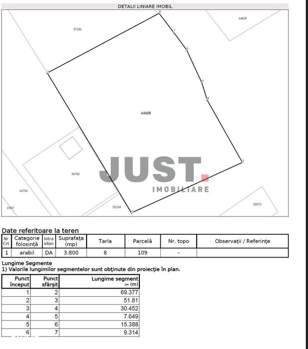 Teren 3.800 mp plat | Corușu | ideal dezvoltare | acces bun | 0% comis