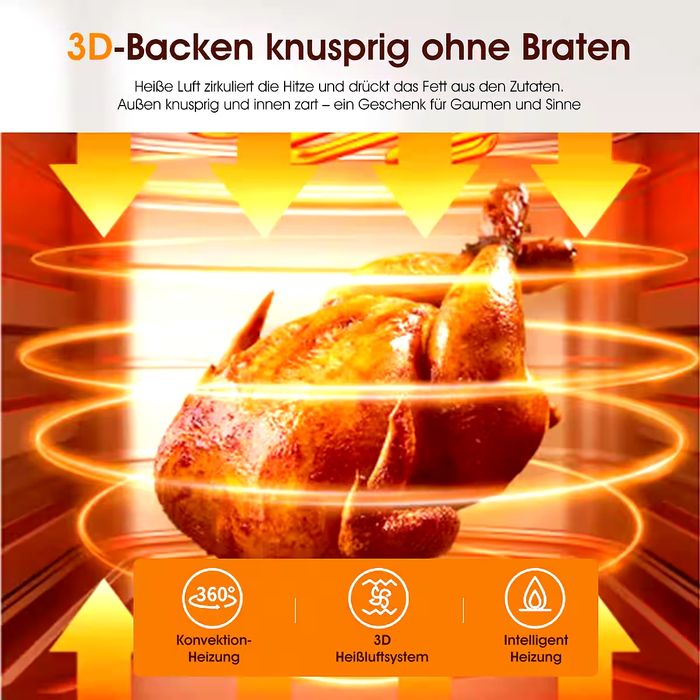 Friteuza cu aer cald  fara ulei Fripteuze