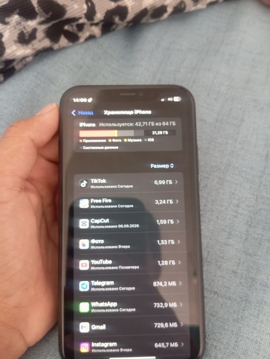 Iphone xr в среднем состояние