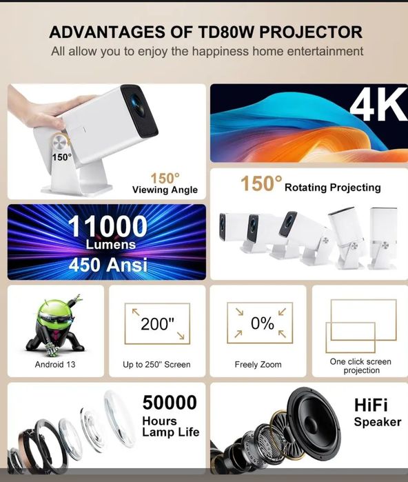 Проектор TD80 W mini smart.