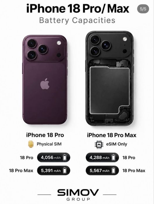 НОВ! USA*ЛИЗИНГ* iPhone 18 Pro 256Gb Burgundy E-Sim