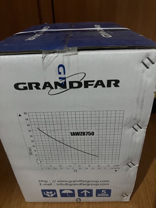 Насос поверхностный