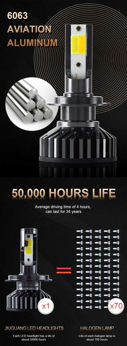 Bec Led H4 Bi Lunga Si Scurta BICOLOR CAN-BUS