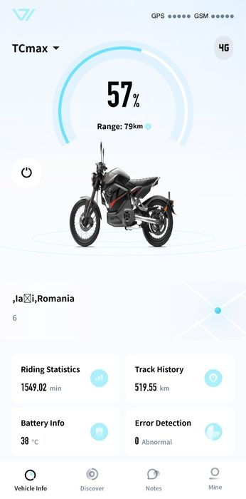 Super Soco TC Max 2024 – electrică, stil retro Café Racer,