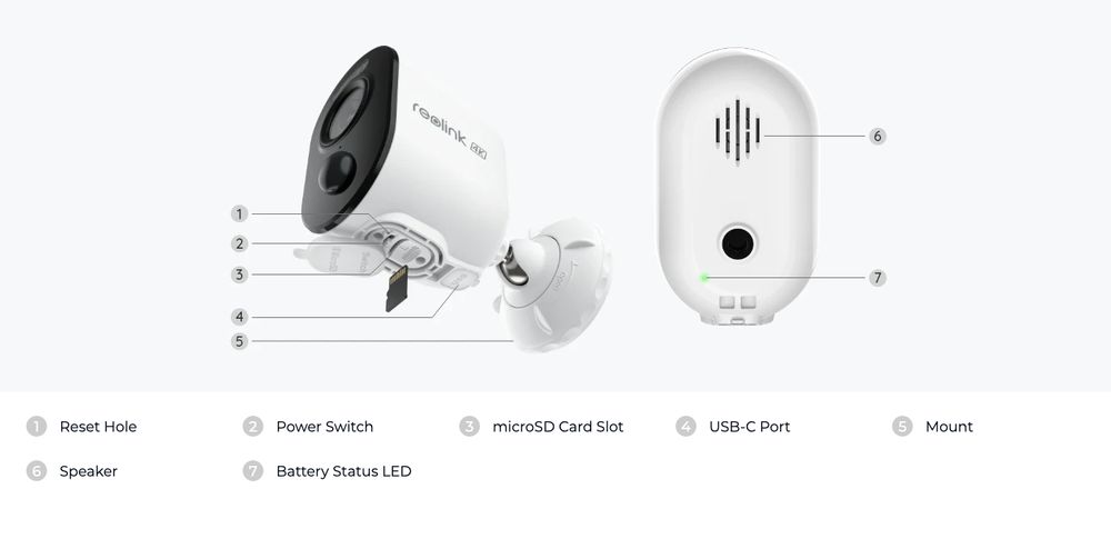 Camera de supraveghere Reolink Argus 3 PRO cu panou solar