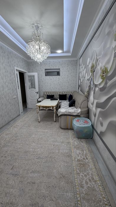 аренда квартира долгосрочный