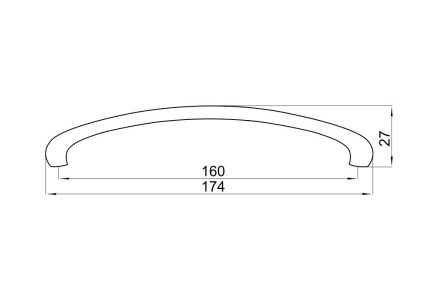 Мебелни дръжки внос италия