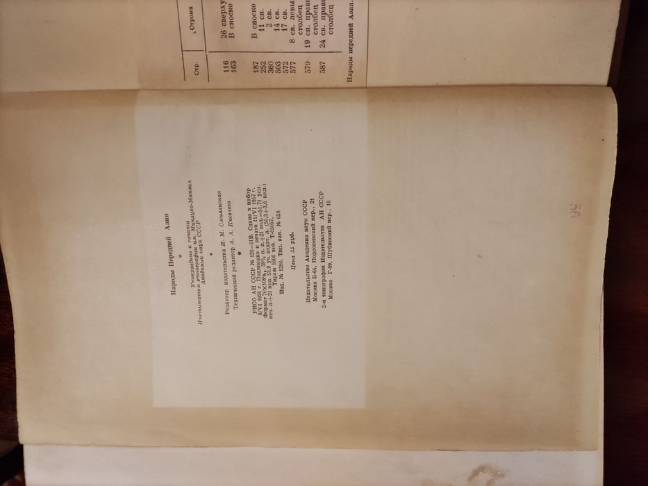 Народы мира , Народы Передней Азии