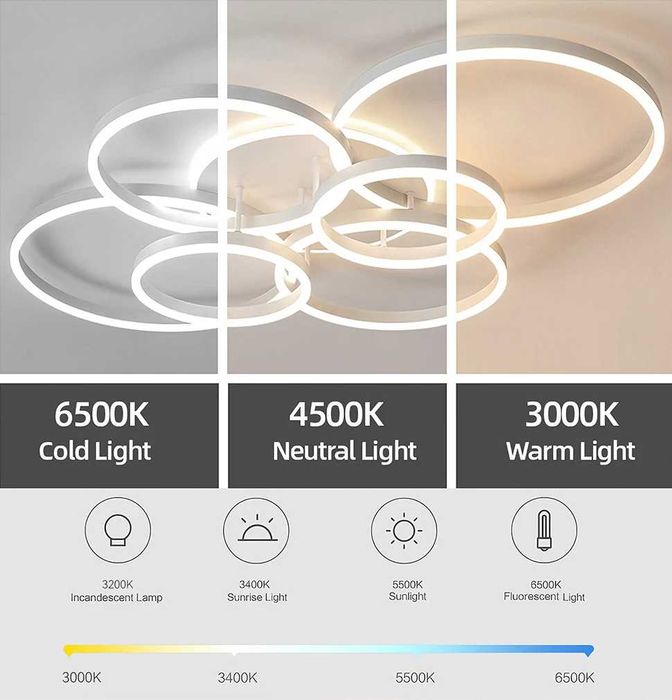 LED осветителни тела - Нови - с дистанционно управление