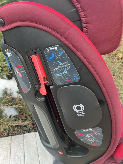 Scaun auto Joie 0-36kg