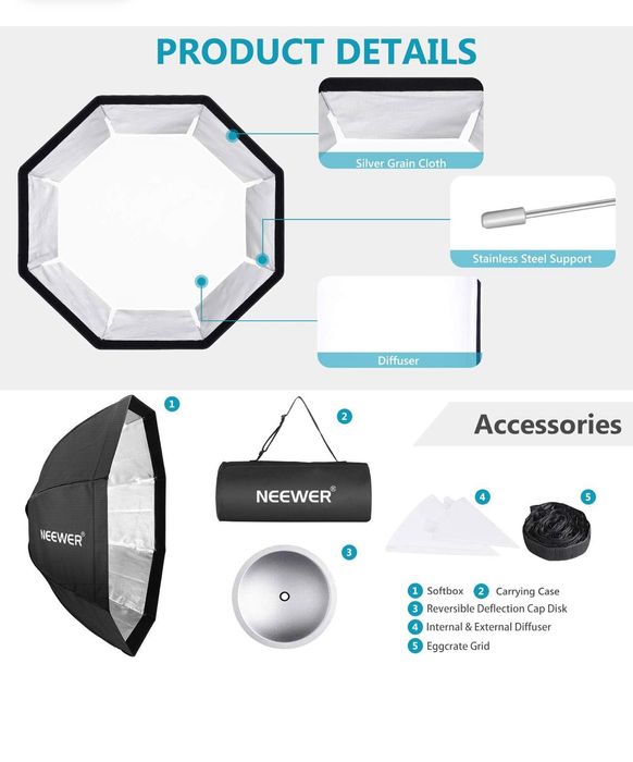 СОФТБОКС. Осветление. Фото. Октагон. Видео. Камера.