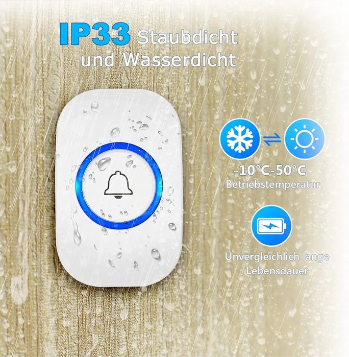 Беспроводной дверной звонок.