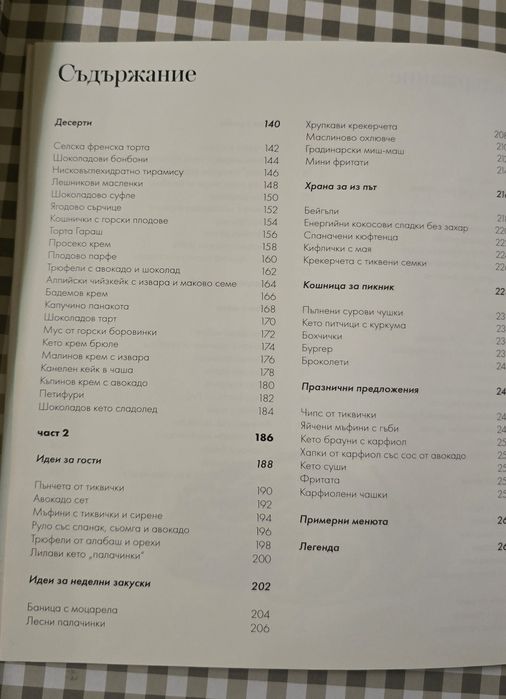 Кето фантазии - рецепти