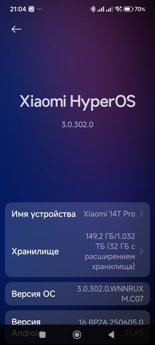 Xiaomi 14T Pro 12/1024 ГБ