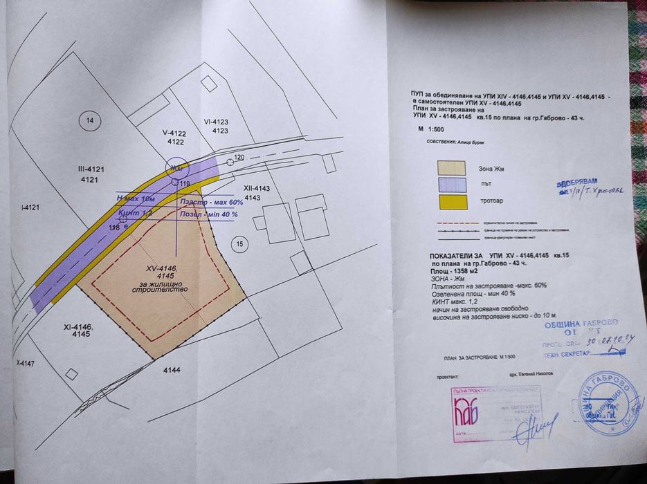 Парцел в регулация над ПМГ "Акад. Иван Гюзелев"