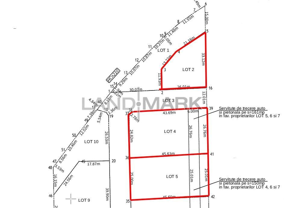 Terenuri pentru BLOC + SERVICII de vanzare in zona Ghiroda