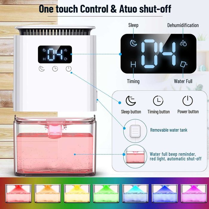 Електрически изсушител обезвлажнител, влагоуловител Raofuo