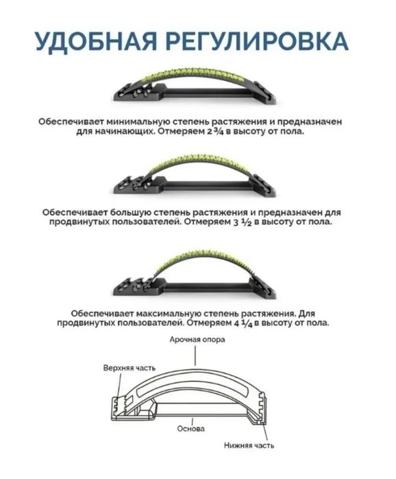 Тренажёр для спины