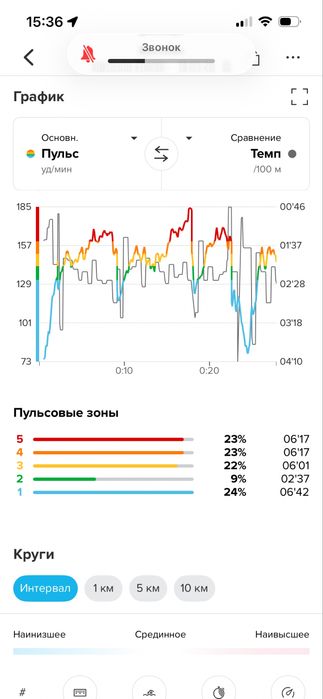 Suunto 9 Baro Copper