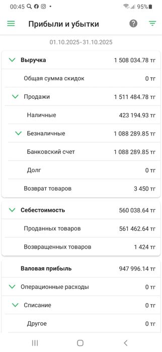 Продается действующий магазин