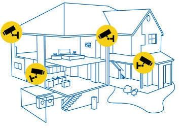 Instalam camere de supraveghere si sisteme anti efractie, monitorizare control acces, automatizari, sisteme video si audio, ploiesti ,