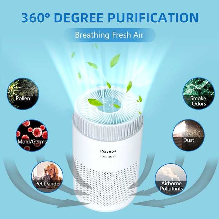 ** Въздухопречиствател Rohnson R-9440 Sterilizer UVC + ION **