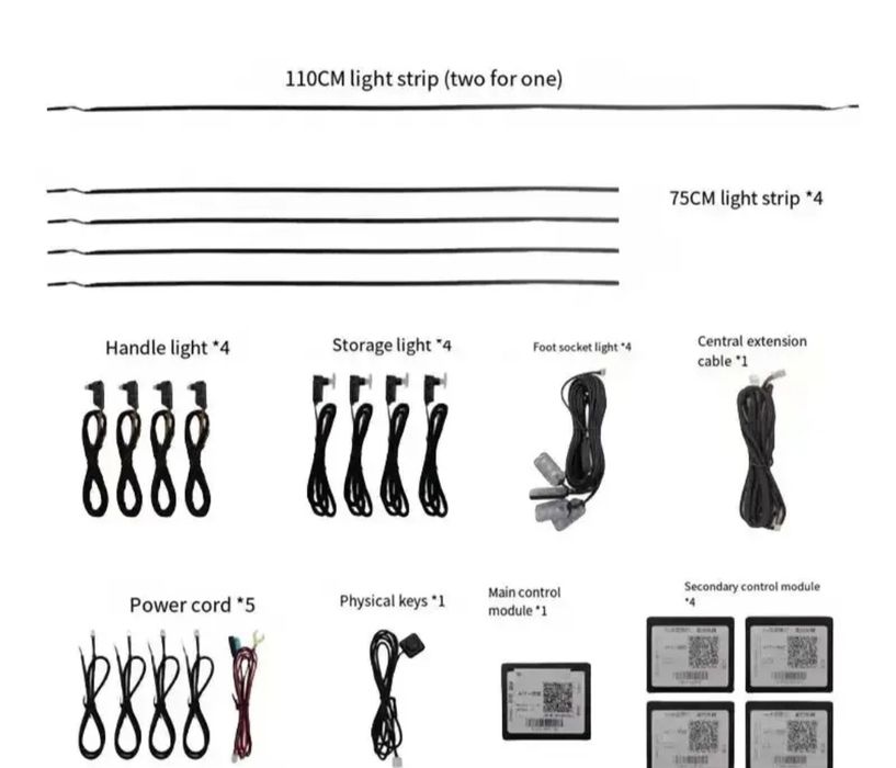 Kit lumini ambientale auto, acrilice, symphony