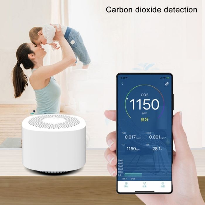 Detector nivel dioxid de carbon - OFERTA